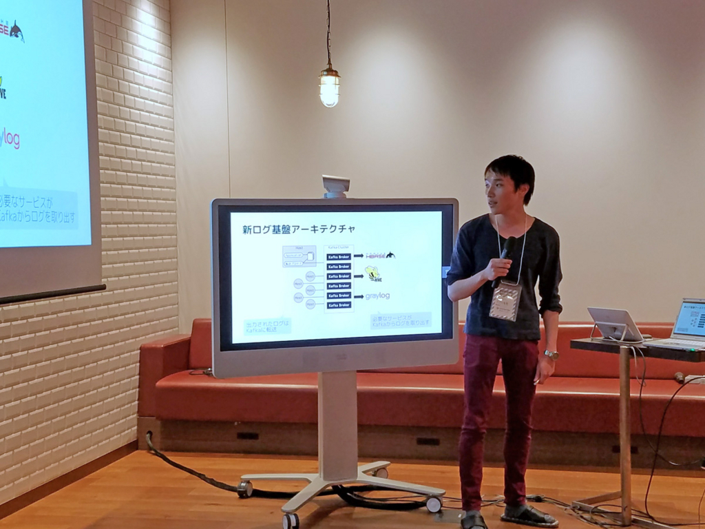 f:id:cybozuinsideout:20170821122936j:plain f:id:cybozuinsideout:20170821122936j:plain