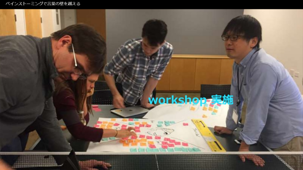 f:id:cybozuinsideout:20180323154528p:plain