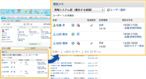 Garoon の電話メモポートレット