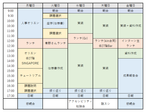 f:id:cybozuinsideout:20181015175527p:plain