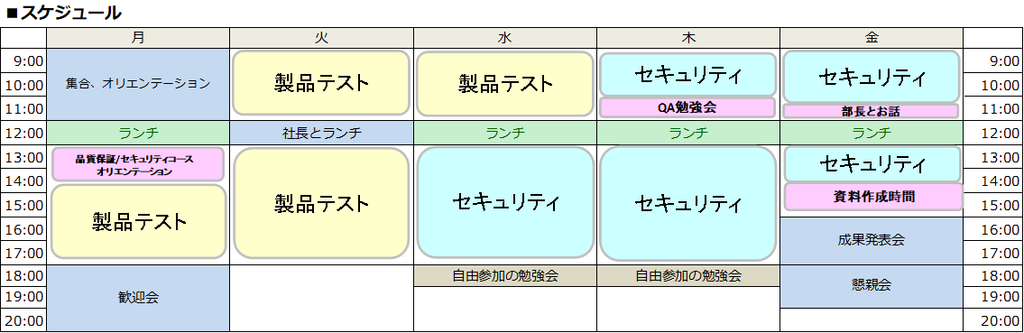 f:id:cybozuinsideout:20181017134905p:plain