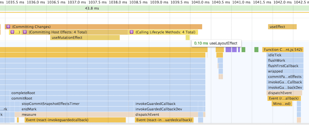 f:id:cybozuinsideout:20181101110351p:plain 各Effectのタイミングの違い
