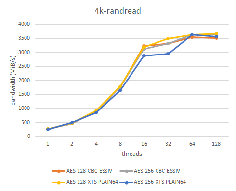 f:id:cybozuinsideout:20190307193055p:plain