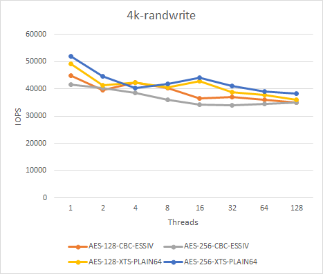 f:id:cybozuinsideout:20190307193113p:plain