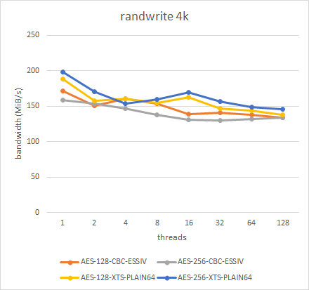 f:id:cybozuinsideout:20190307193125p:plain