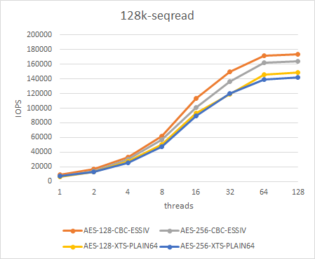 f:id:cybozuinsideout:20190307193220p:plain