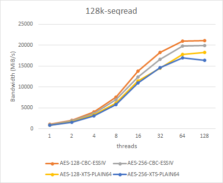 f:id:cybozuinsideout:20190307193234p:plain