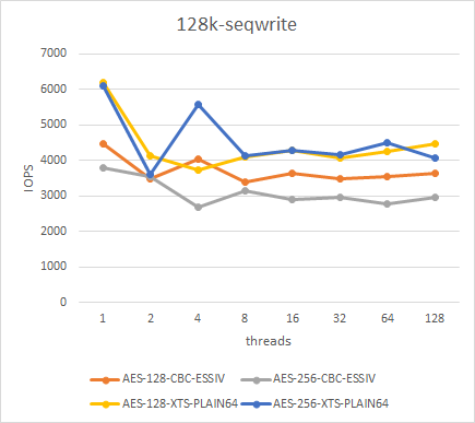 f:id:cybozuinsideout:20190307193247p:plain