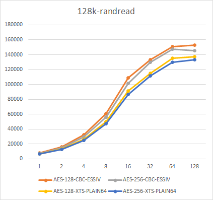 f:id:cybozuinsideout:20190307193319p:plain