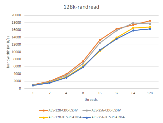 f:id:cybozuinsideout:20190307193331p:plain