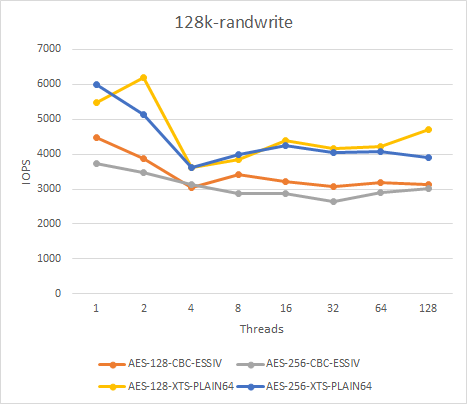 f:id:cybozuinsideout:20190307193349p:plain