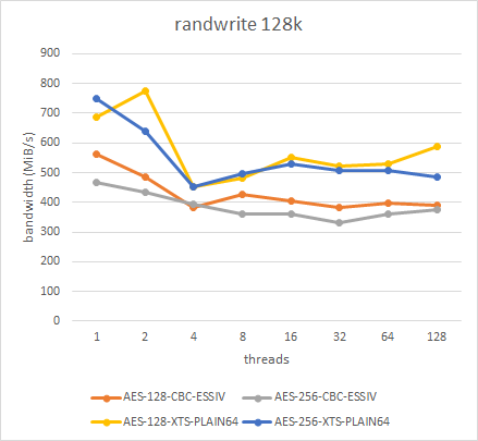 f:id:cybozuinsideout:20190307193400p:plain