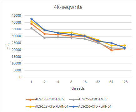 f:id:cybozuinsideout:20190307193519p:plain