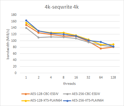 f:id:cybozuinsideout:20190307193531p:plain