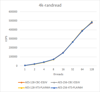 f:id:cybozuinsideout:20190307193549p:plain