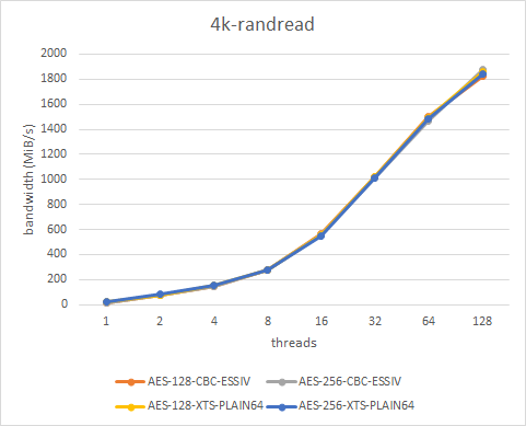 f:id:cybozuinsideout:20190307193602p:plain