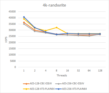 f:id:cybozuinsideout:20190307193631p:plain