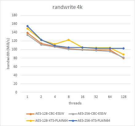 f:id:cybozuinsideout:20190307193642p:plain