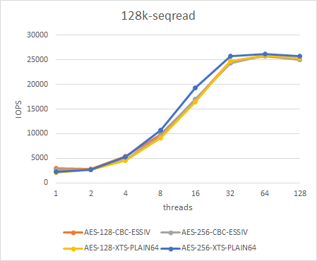 f:id:cybozuinsideout:20190307193707p:plain