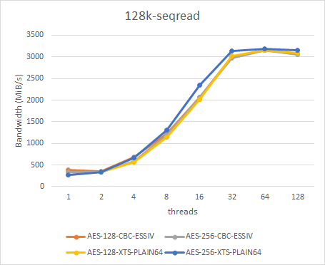 f:id:cybozuinsideout:20190307193721p:plain