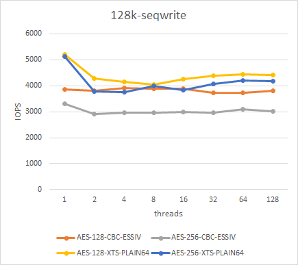 f:id:cybozuinsideout:20190307193734p:plain