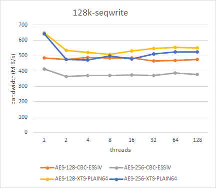 f:id:cybozuinsideout:20190307193748p:plain