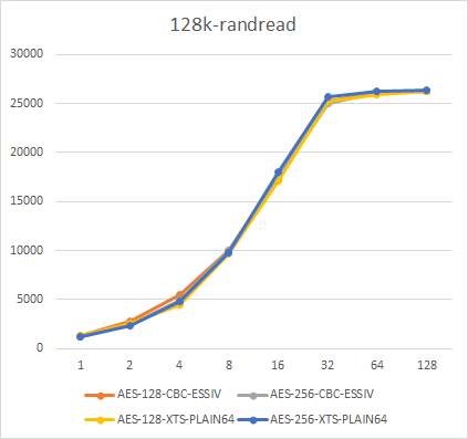 f:id:cybozuinsideout:20190307193807p:plain
