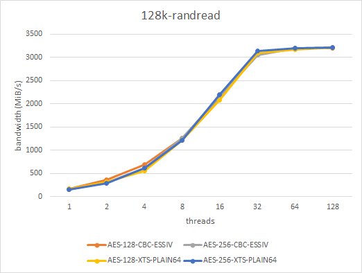 f:id:cybozuinsideout:20190307193831p:plain