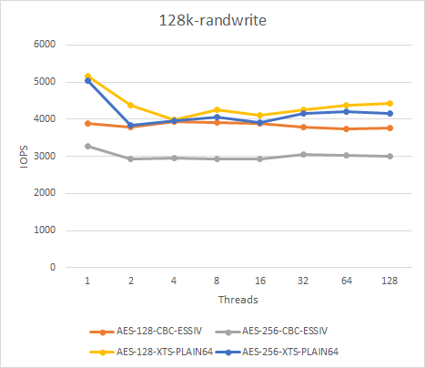 f:id:cybozuinsideout:20190307193840p:plain