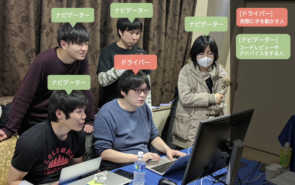 モブプログラミングの様子1