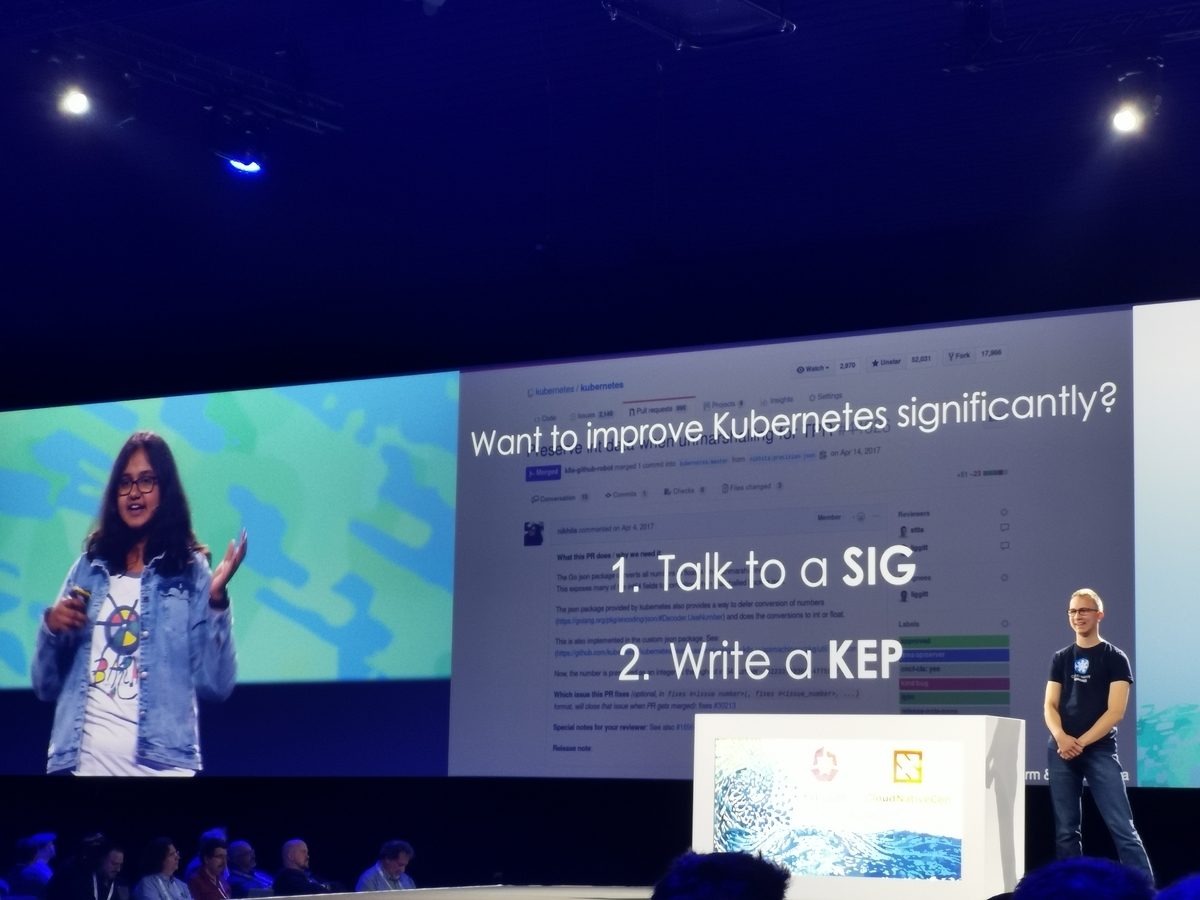 f:id:cybozuinsideout:20190522043909j:plain f:id:cybozuinsideout:20190522043909j:plain