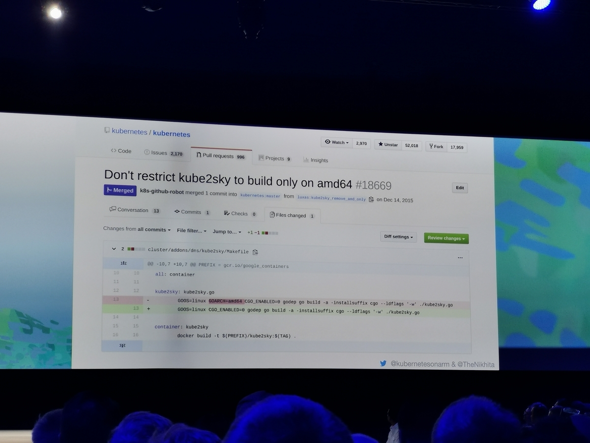 f:id:cybozuinsideout:20190522044256j:plain f:id:cybozuinsideout:20190522044256j:plain