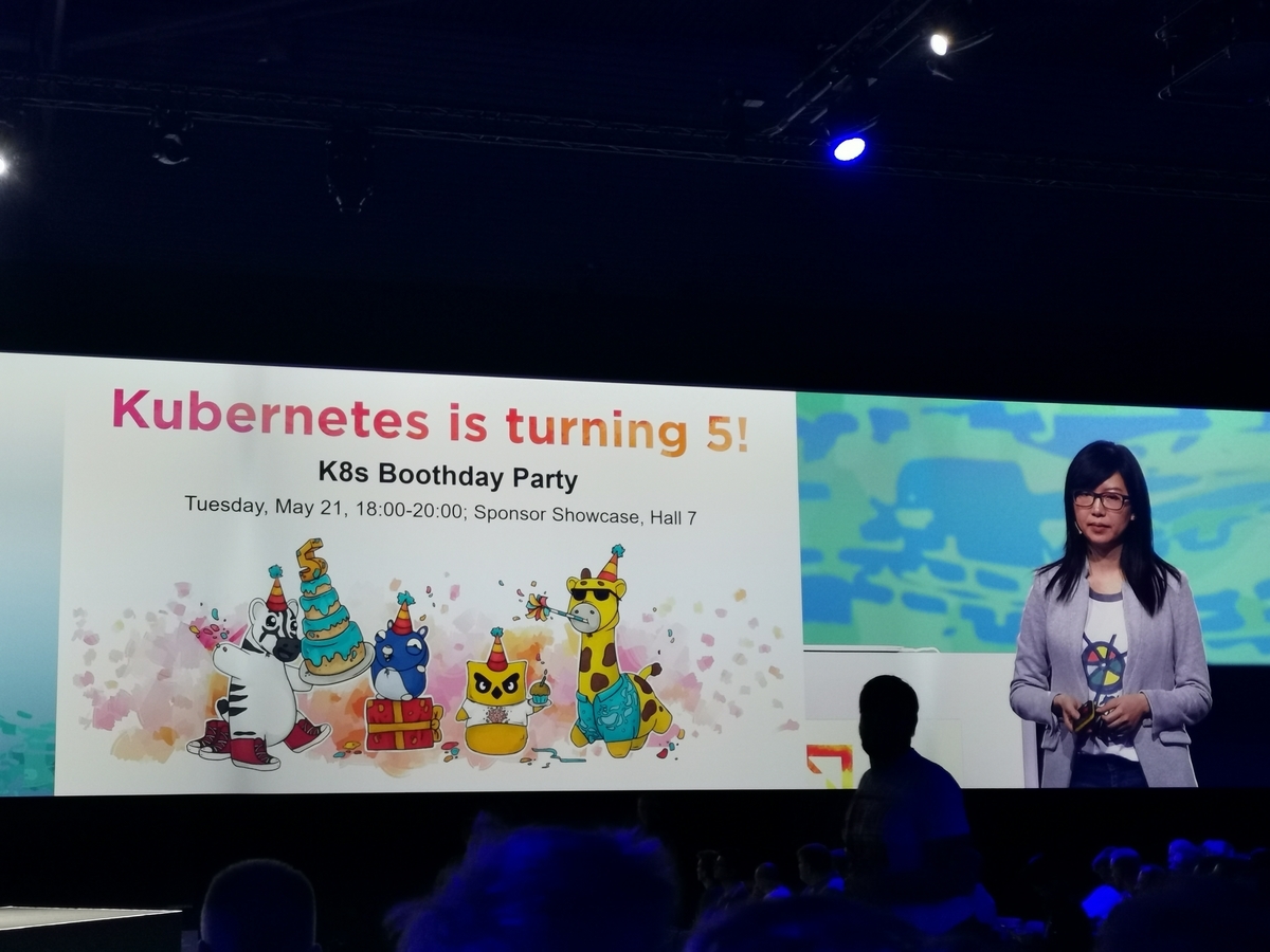 f:id:cybozuinsideout:20190522045628j:plain f:id:cybozuinsideout:20190522045628j:plain