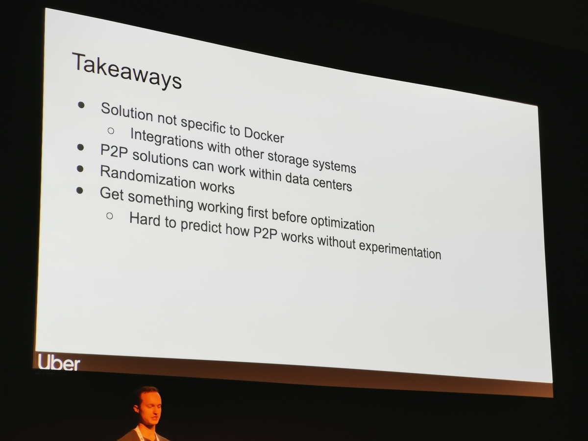 f:id:cybozuinsideout:20190522063730j:plain f:id:cybozuinsideout:20190522063730j:plain