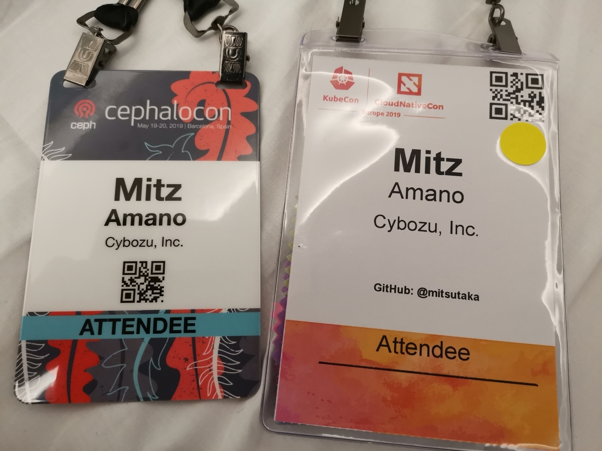 f:id:cybozuinsideout:20190522131244j:plain f:id:cybozuinsideout:20190522131244j:plain