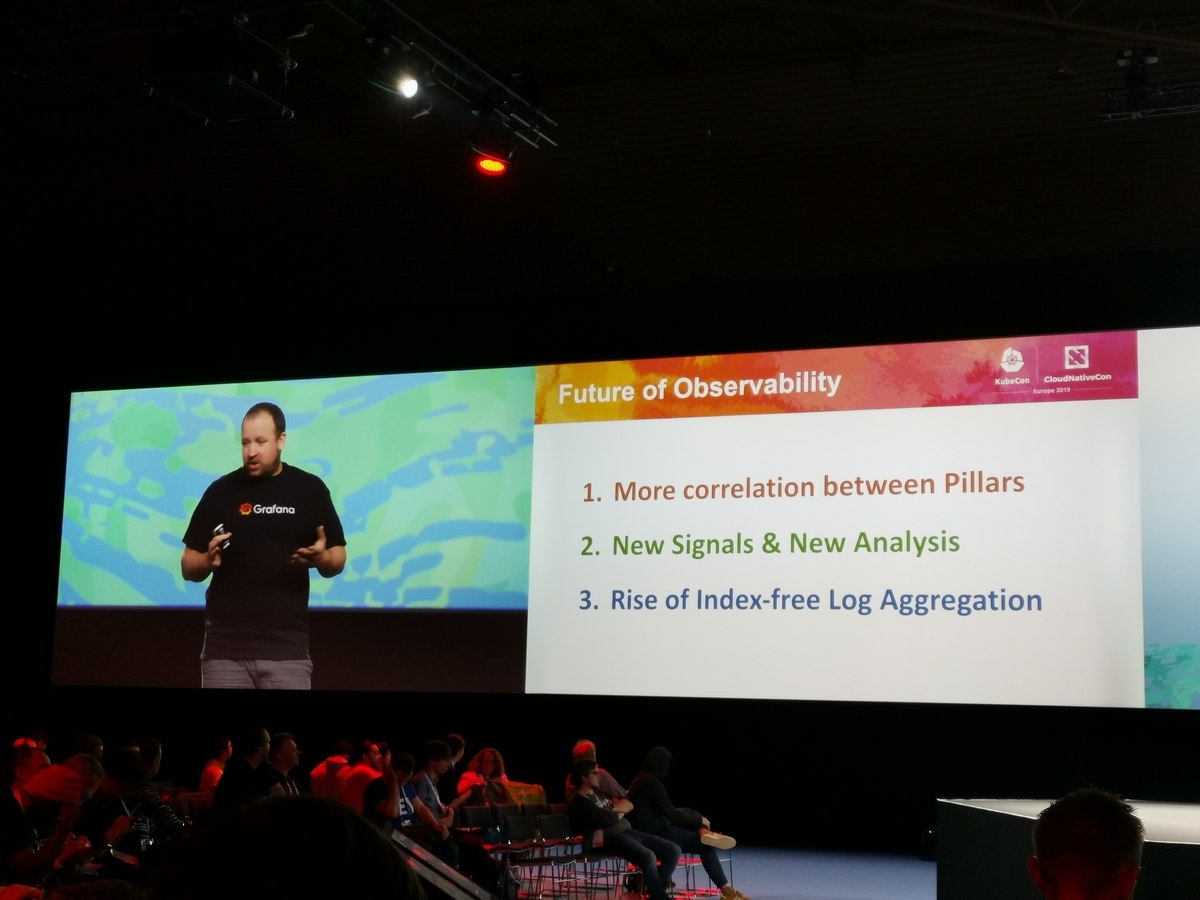 f:id:cybozuinsideout:20190523205704j:plain