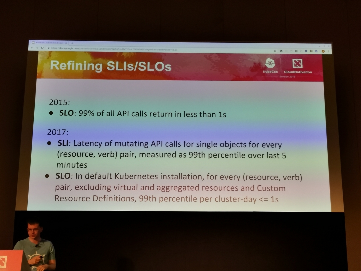 f:id:cybozuinsideout:20190524015834j:plain