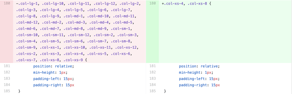 f:id:cybozuinsideout:20190815174142p:plain 実際の対応前後の差分