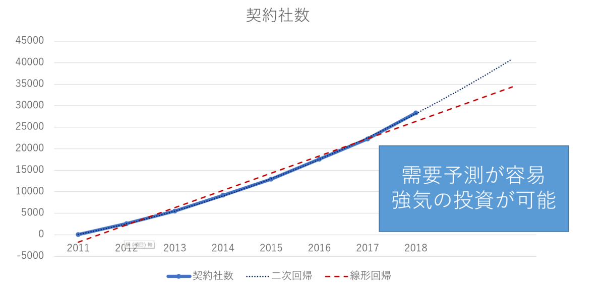 f:id:cybozuinsideout:20190902154926p:plain