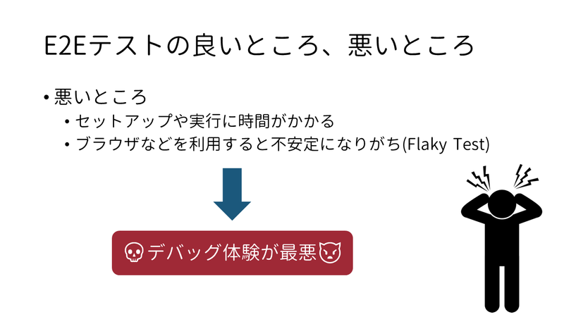 E2Eテスト悪いところ