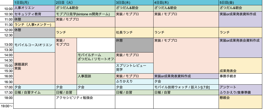 モバイルコース時間割