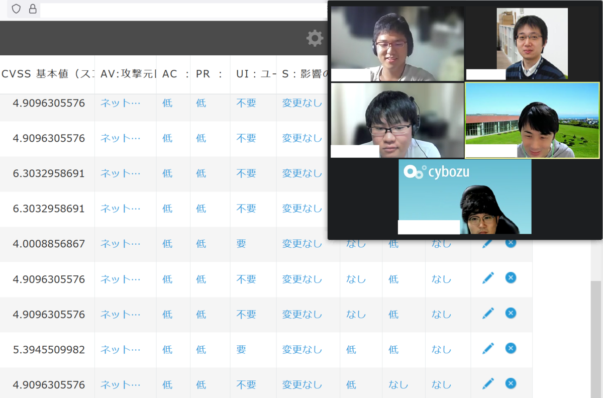 評価の様子