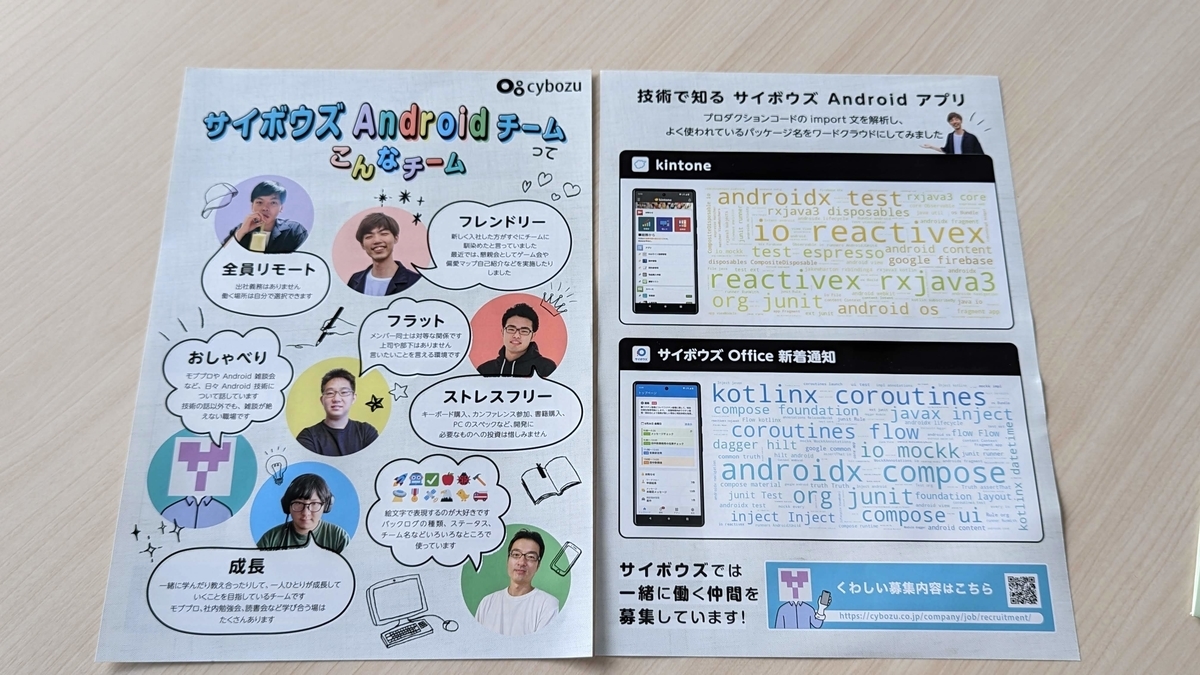 サイボウズのAndroidチームってこんなチームのチラシ