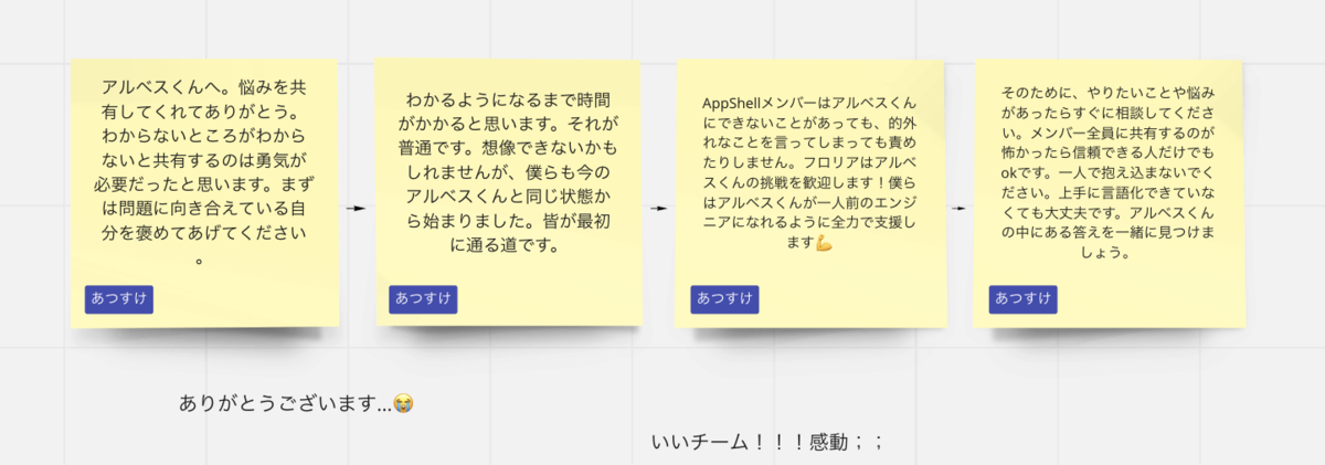 スプリントの振り返りでチームメンバーからいただいたフィードバック