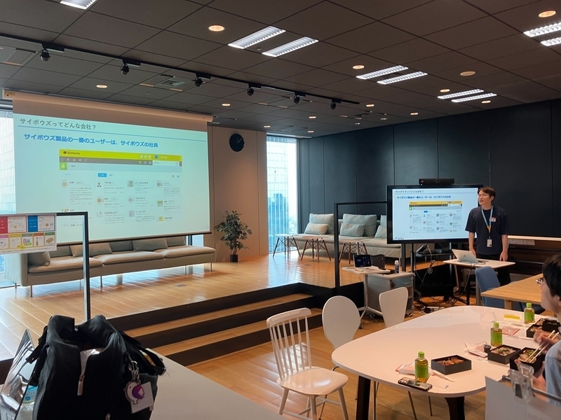 サイボウズの説明をする様子