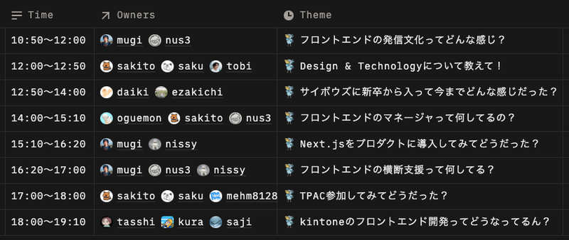 サイボウズが出展するブースで予定しているタイムテーブル。詳細は画像下部にテキストで記載しています。