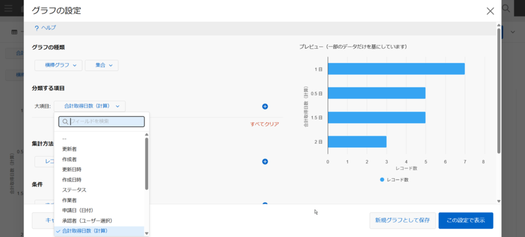 グラフ設定ダイアログ（開発中の画面）で「合計取得日数」のグラフのプレビューを見ている。「分類する項目」セクションで大項目にするフィールドを選択するドロップダウンが表示されている。