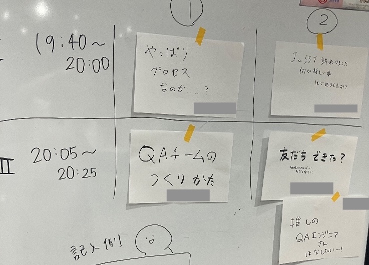 ホワイトボードの写真。時間と番号が書いてあり、どの時間にどの番号でなんのテーマが話し合われるかが分かる。テーマは「QAチームのつくりかた」など、品質に関するものが挙げられている。