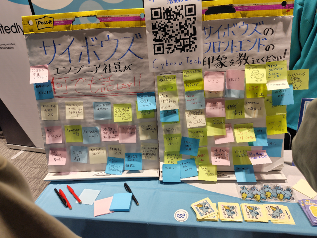 貼られたたくさんの付箋たち。Cybozu TechのページへのQRコードもある。