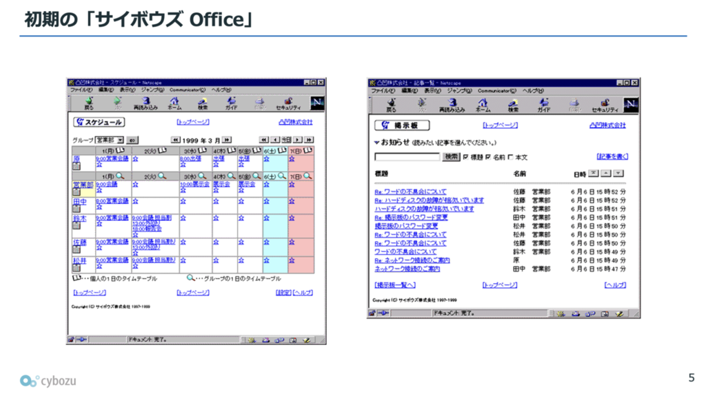 初期の「サイボウズOffice」